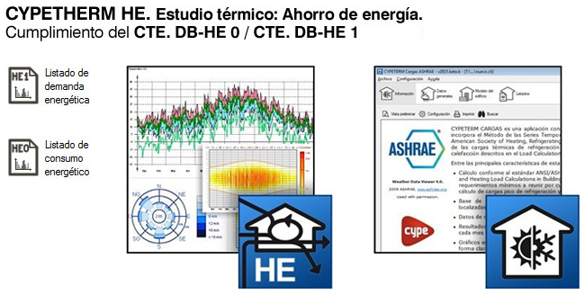 Jornada técnica en Zaragoza